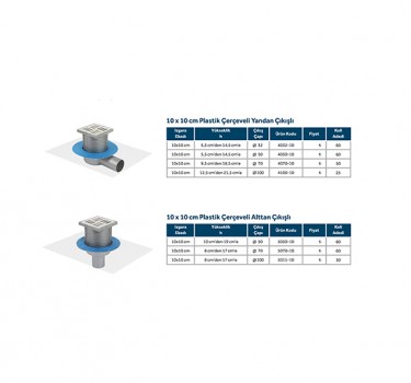 LINE 10 - 10x10 PLASTİK ÇERÇEVELİ MODELLER