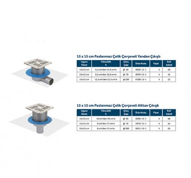 LINE 10 - 15x15 PASLANMAZ ÇELİK ÇERÇEVELİ MODELLER