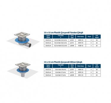 LINE 10 - 15x15 PLASTİK ÇERÇEVELİ MODELLER