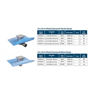 LINE 11 - 10x10 PLASTİK ÇERÇEVELİ MODELLER